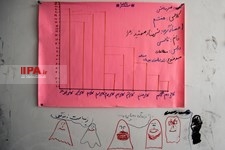    مدرسه خودگردان  افاغنه «فرهنگ» 